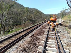 Resource Solutions Rail Projects Perth WA